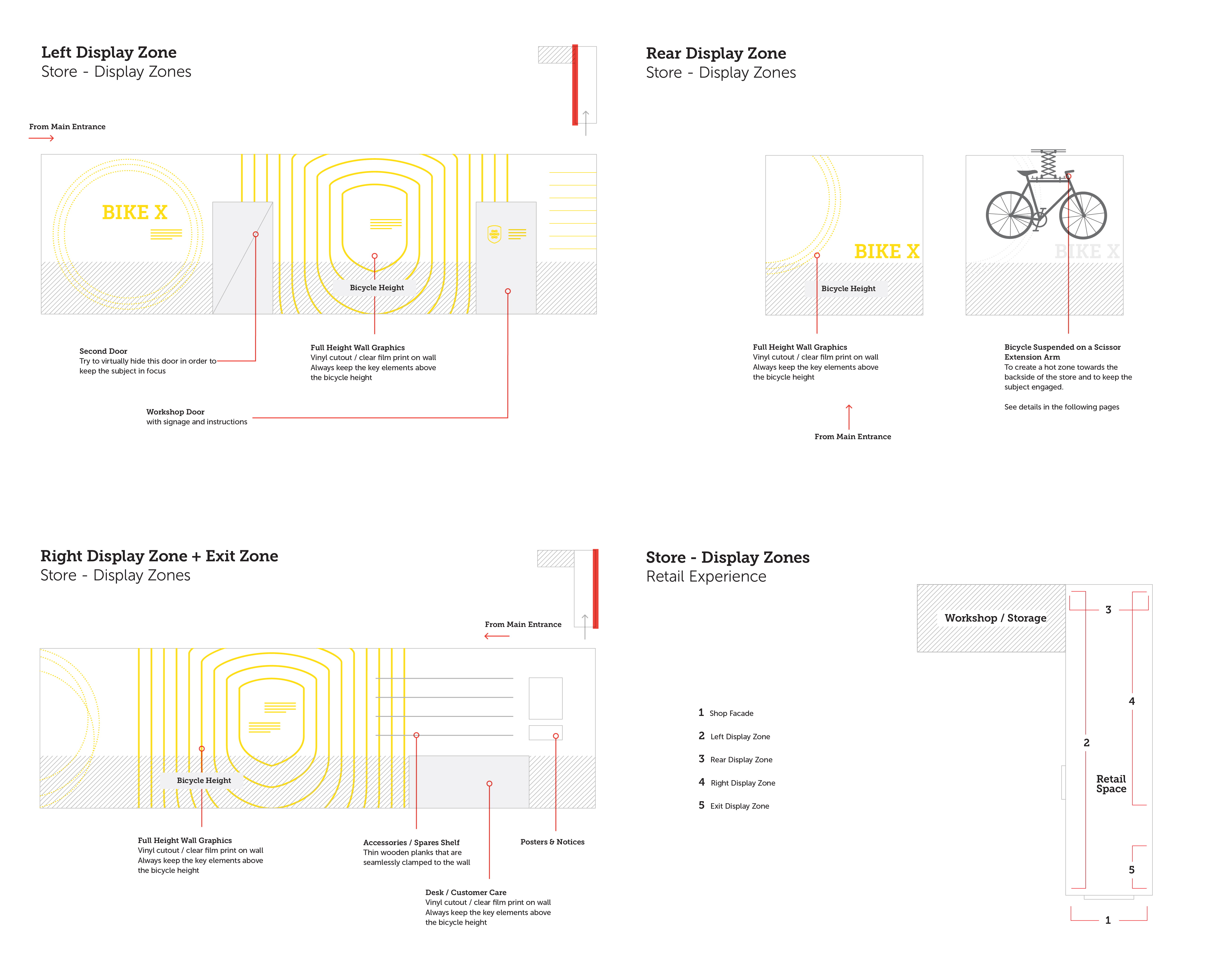 Display Zones@2x-100
